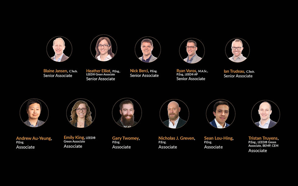Headshots of Entuitive's newest Associates and Senior Associates