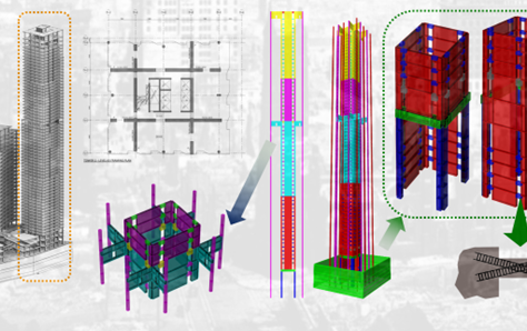 Advancing the Field of Performance-Based Seismic Design